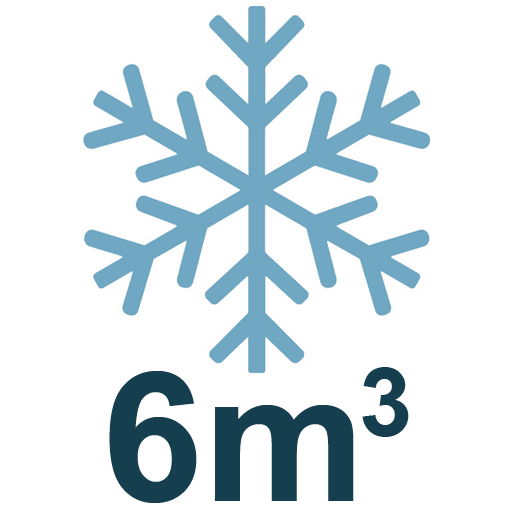 6 cubic metres