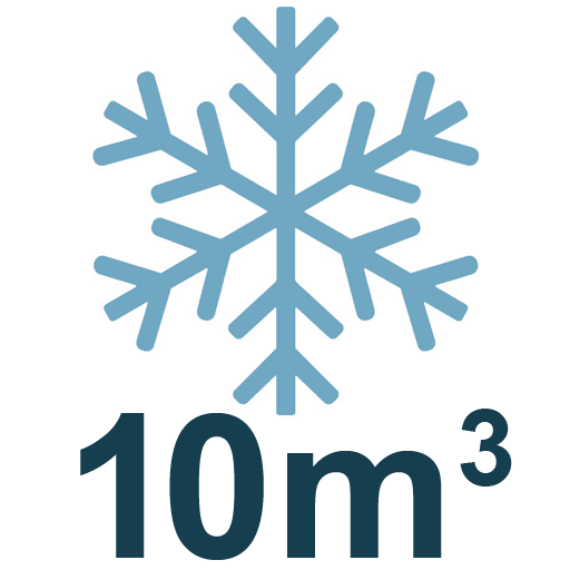 10 cubic metres